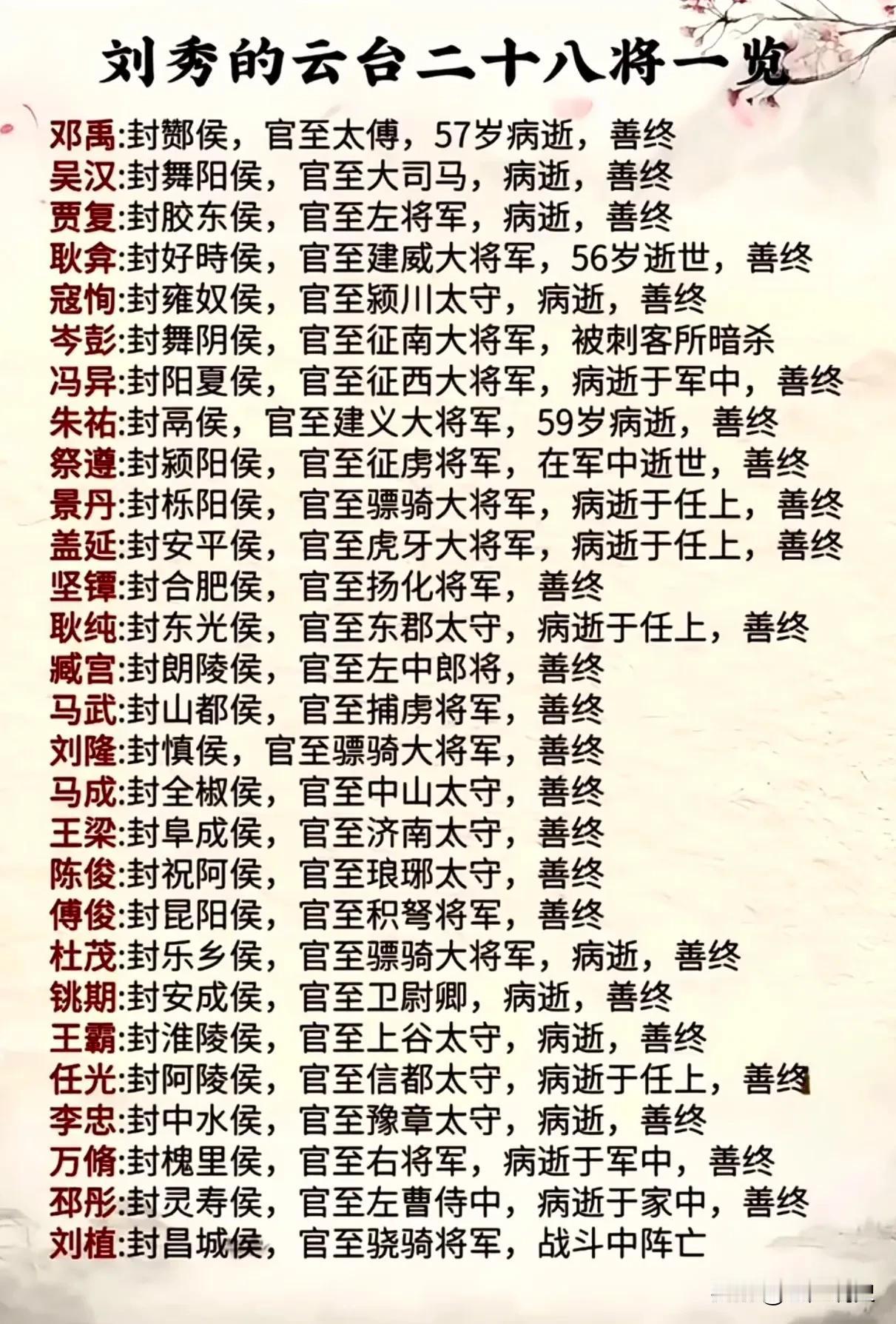 在历朝历代皇帝中，杀功臣最厉害、留下历史骂名的要数汉高祖刘邦和明太祖朱元璋，且朱