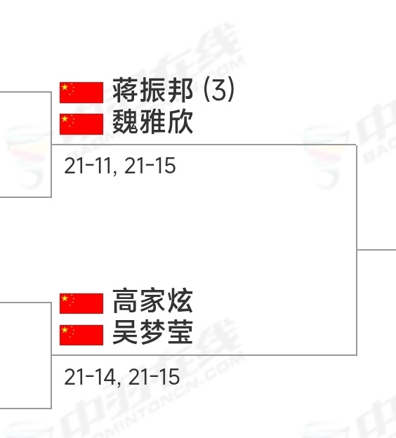 才发现明天蒋振邦魏雅欣vs高家炫吴梦莹，后天邦邦会不会狠狠杀小高[喵喵][dog