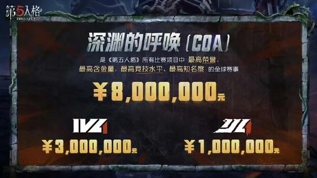 网易最抽象游戏竟登畅销Top 3？主策：苟住了，想活下去