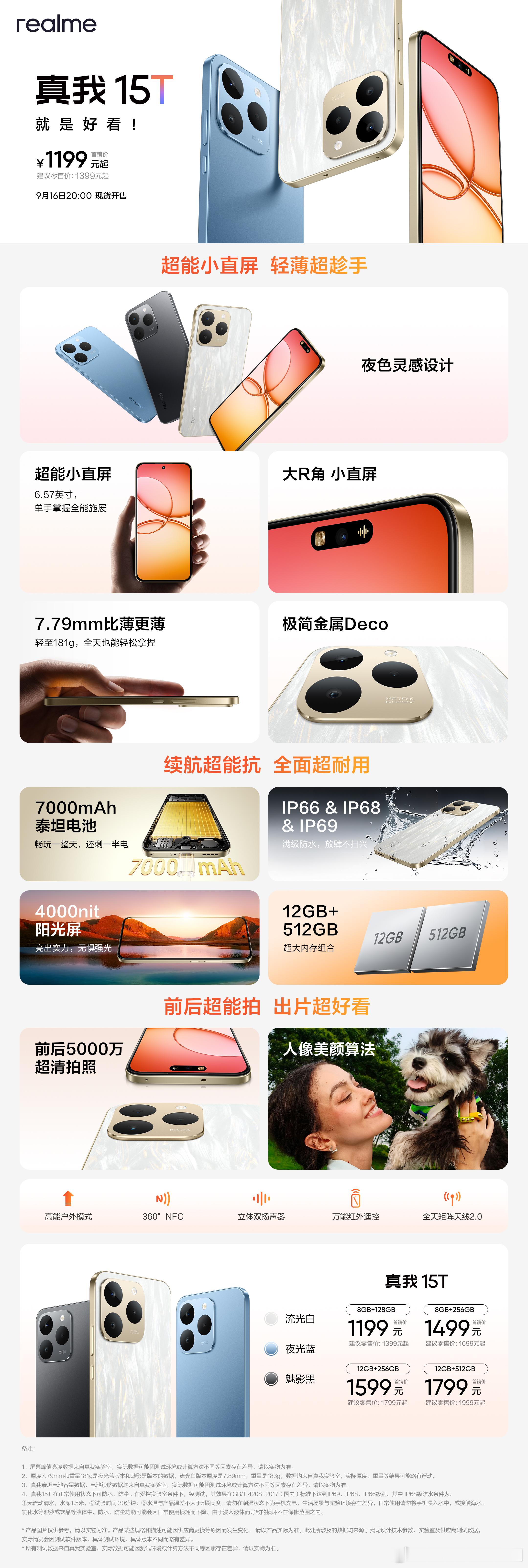 大电池轻薄影像神器 realms 真我15 系列来了，价格不错，首销立减200元