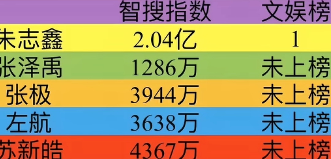 我要被棍帝吓哭了 