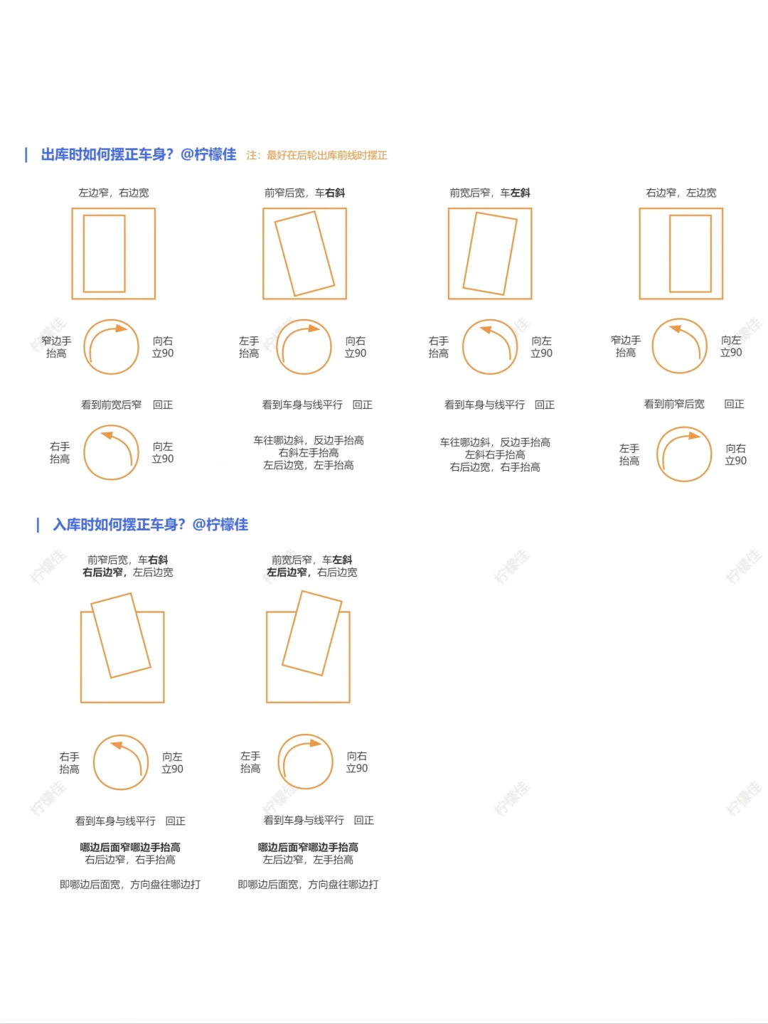 科目二倒车入库✅看这篇就够啦‼️