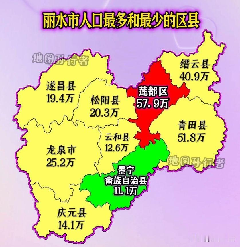 2026年丽水市9区县市高考完整实力汇总
 
一、前置修正：区县裸分最高分（纯文