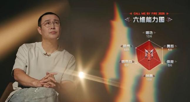 小沈阳，发文官宣！

2026年8月9日中午，《披荆斩棘2026》公布完整阵容，