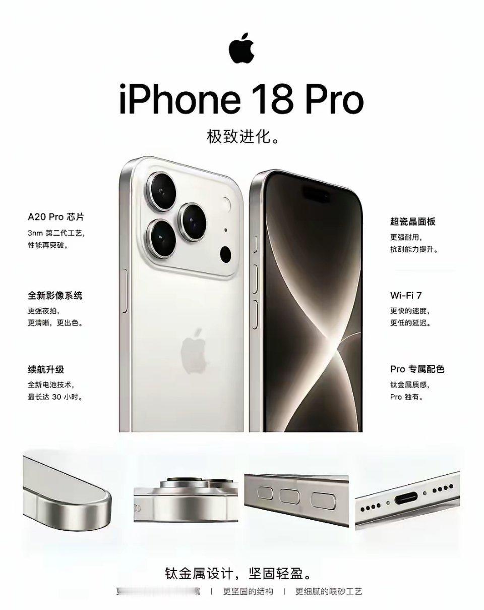 iphone 18，大概率就这样了。拖后腿没？