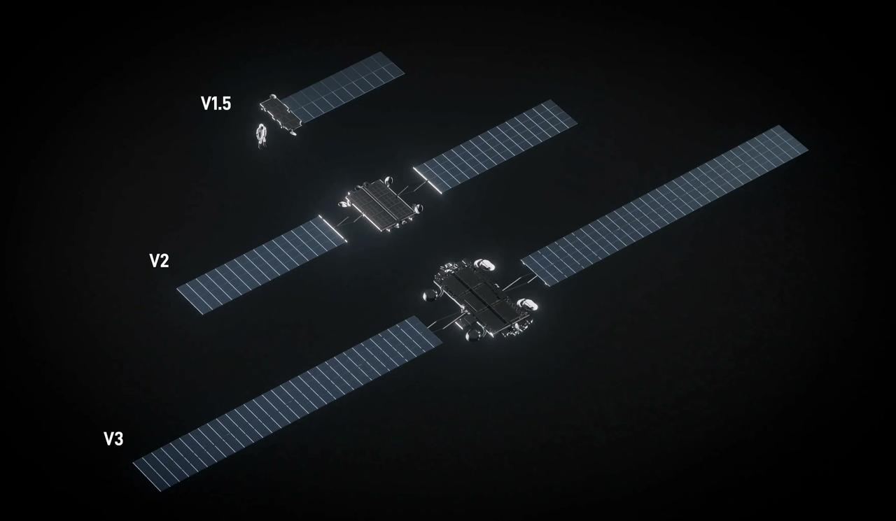 最新消息：星舰第14次飞行日期为9月22日，将首次向星链星座部署26颗下一代星链