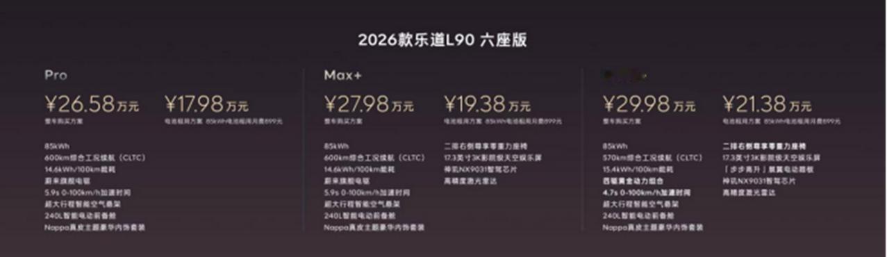 2026 款乐道 L90 售价26.58 万元起，BaaS 租用价17.98 万