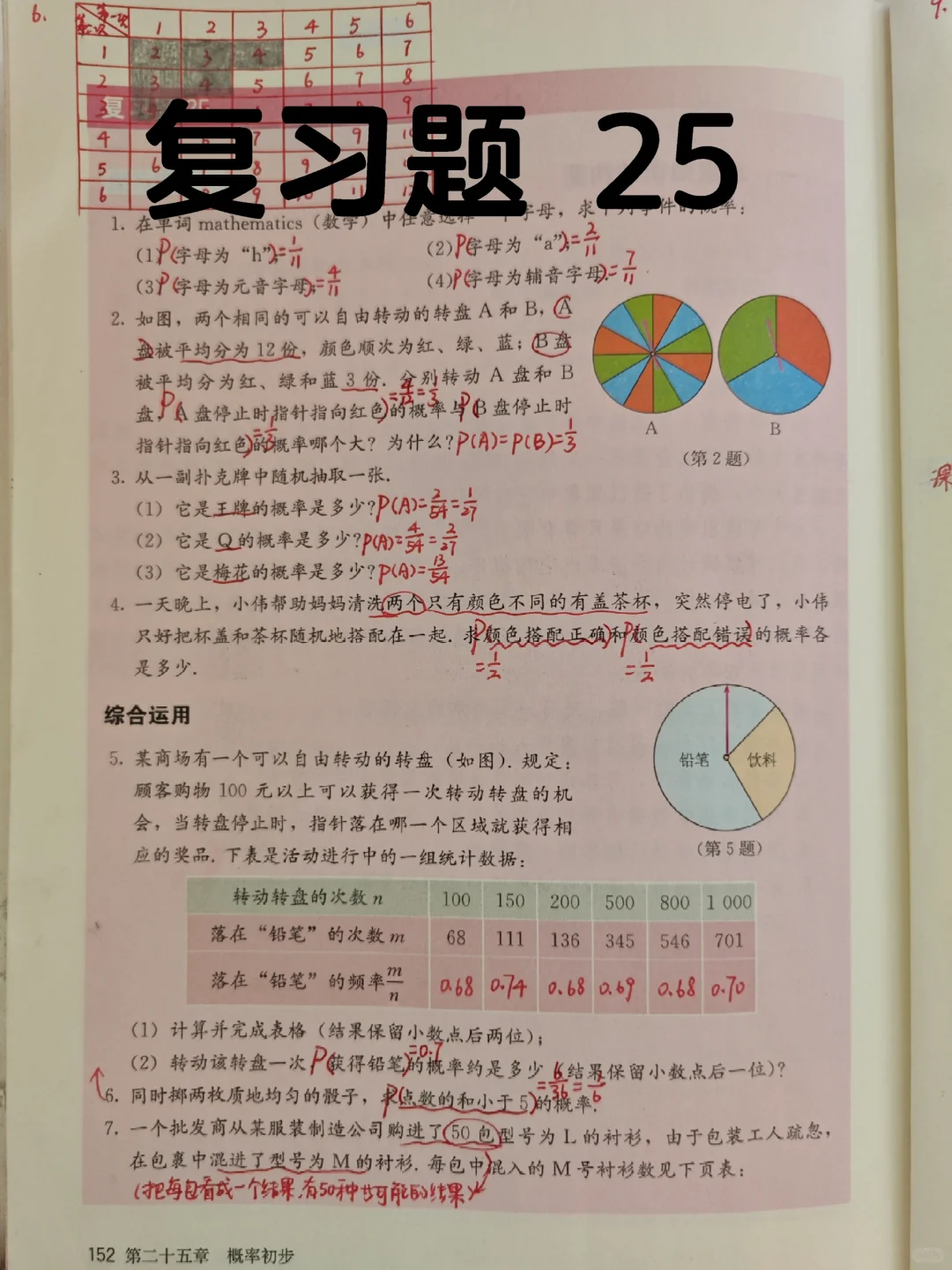 复习题 25