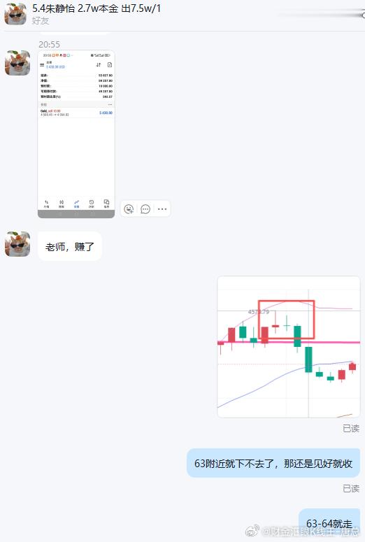 老唐实盘喜讯分享 恭喜我们实盘朋友静怡成功拿下一波多空双杀，简简单单又为资金账户