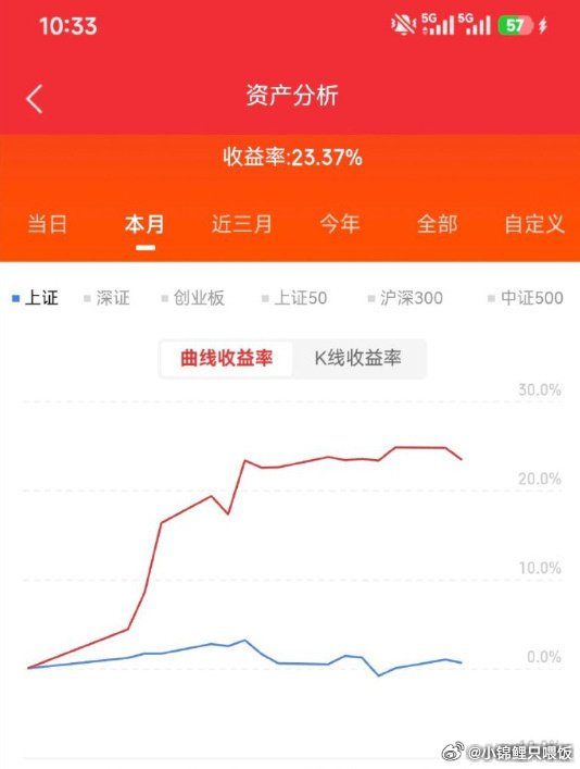 据厦门钨业消息，6月12日，中船特气总经理孟祥军一行到厦门钨业访问交流。双方就企