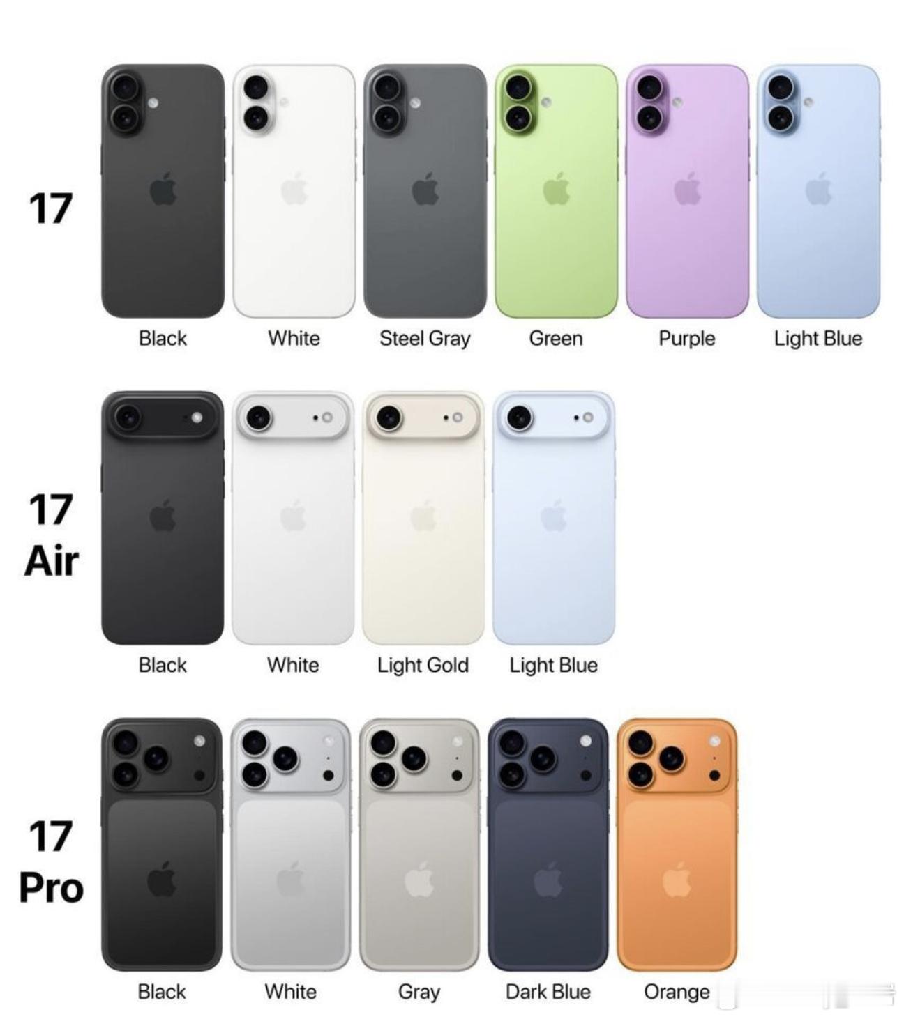 爱马仕配色么？[笑cry][笑cry]感觉这个颜色也不是很好看啊！iPhone1
