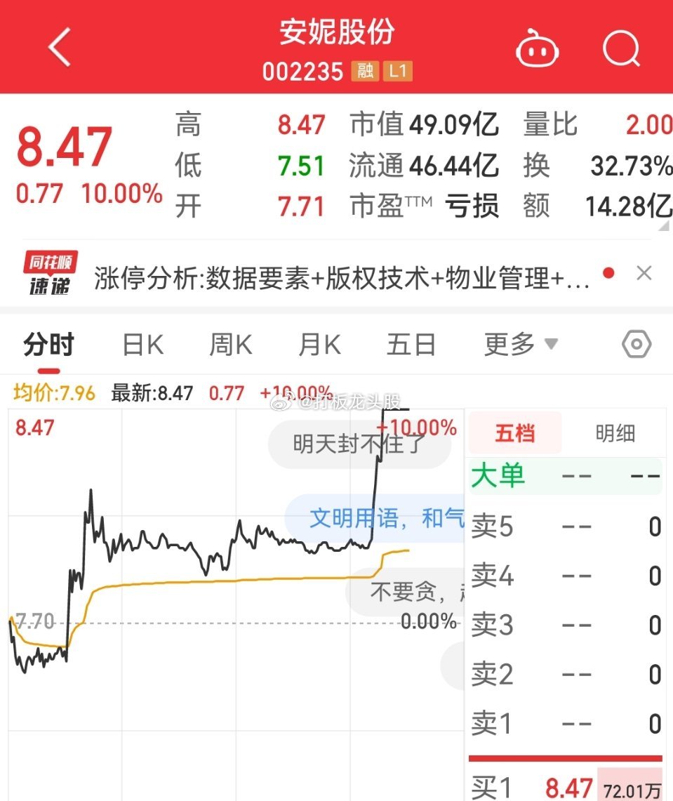 安妮起飞～～水下直接反包打板，漂亮！！铁粉评论点赞互动  :168！ ​​​