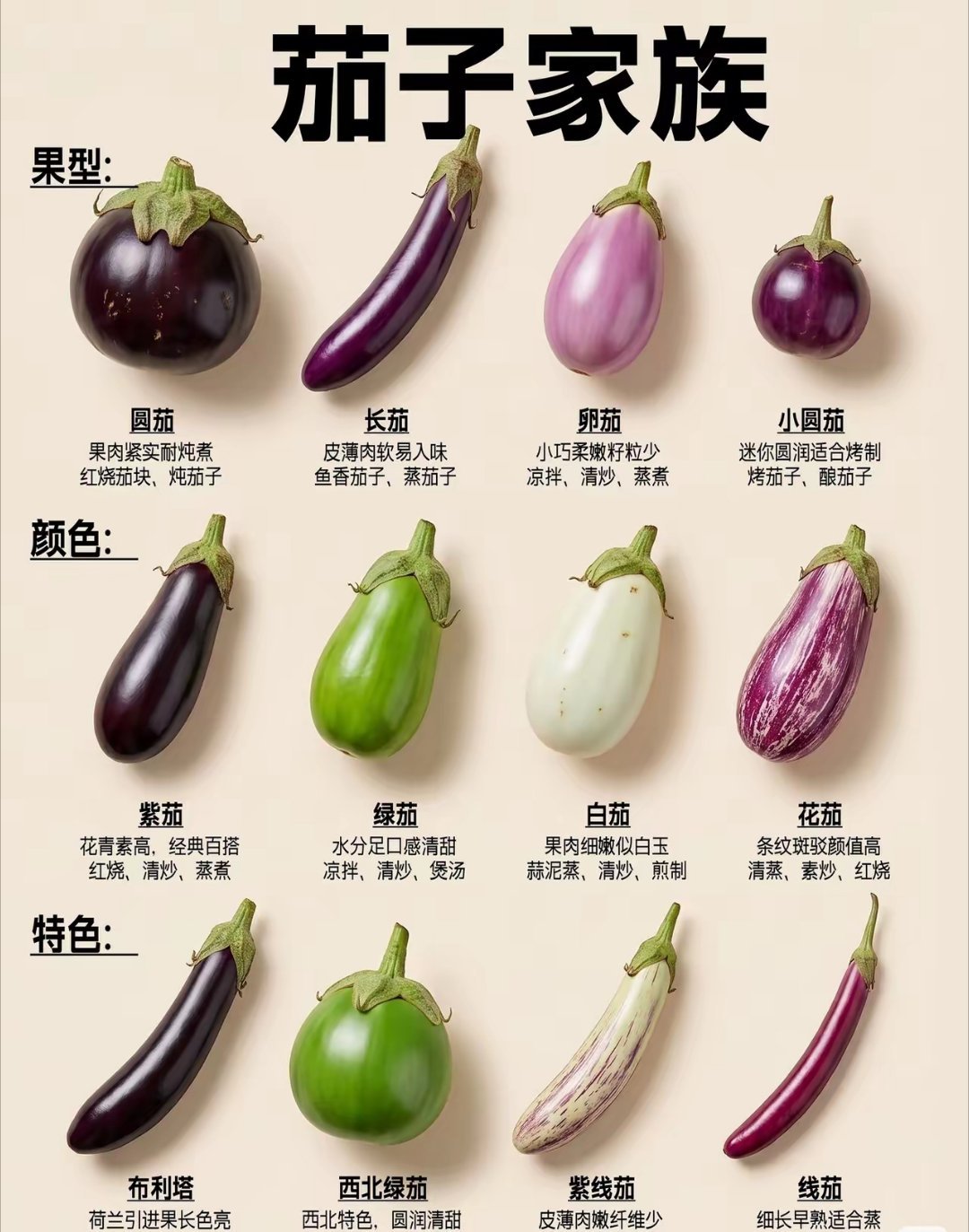 喜欢茄子
