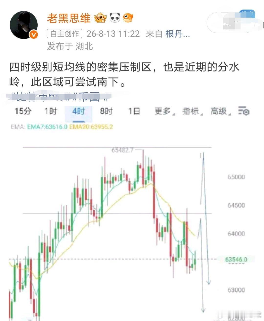 先仰后扬的节奏再度如期演绎，预判只是方向参考，执行才是重中之重。 