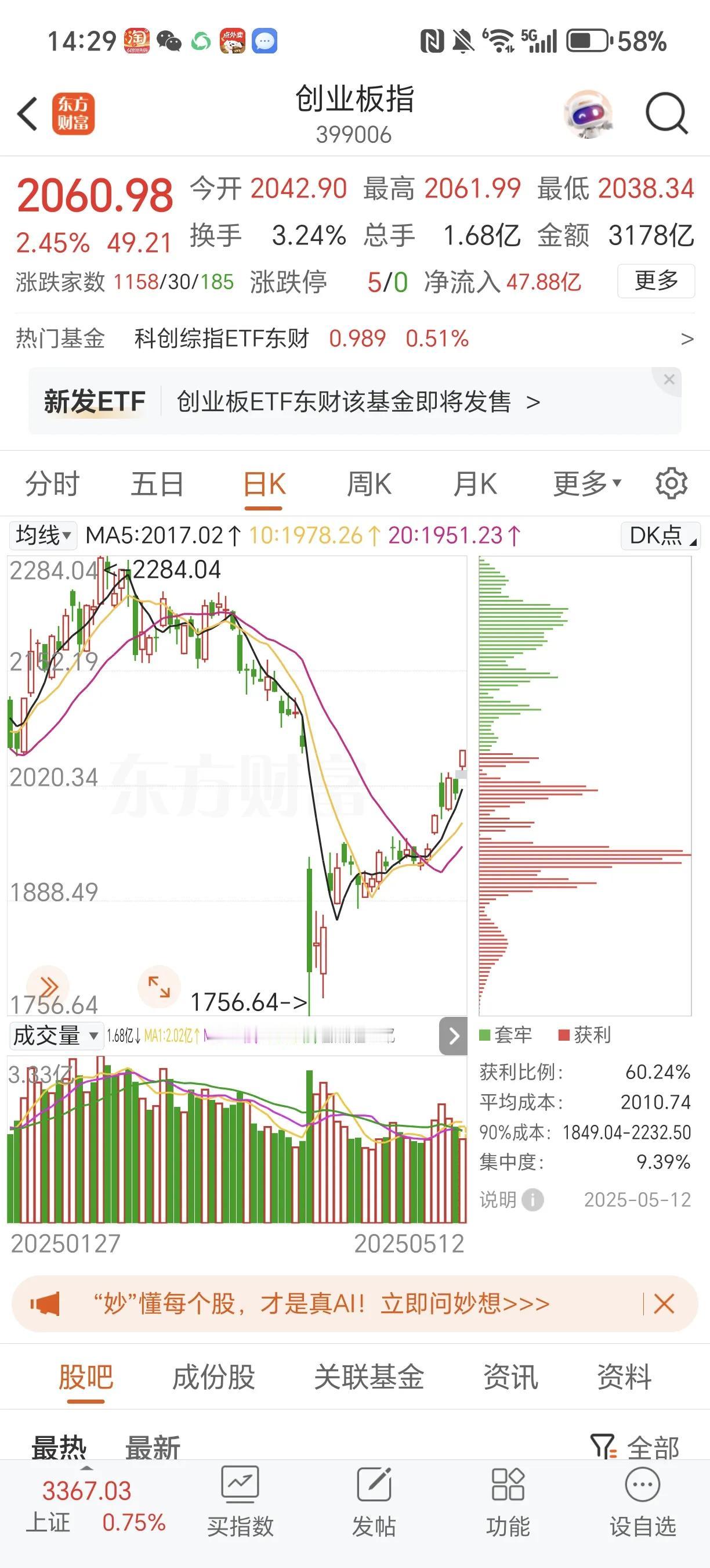 几乎各个指数关税战的指数都收复了失地，
这不是结束，而是新的开始！
当然，必要的