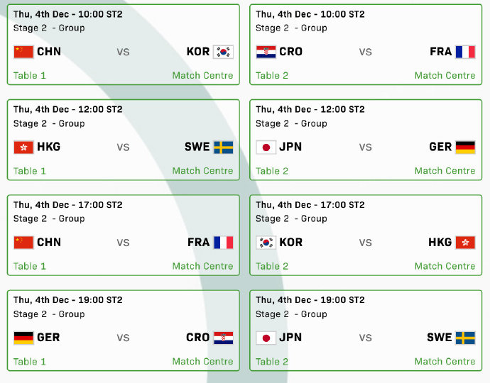 国乒第二阶段4天打6场成都混团世界杯，国乒第二阶段4天打六场：12月3日对阵克罗