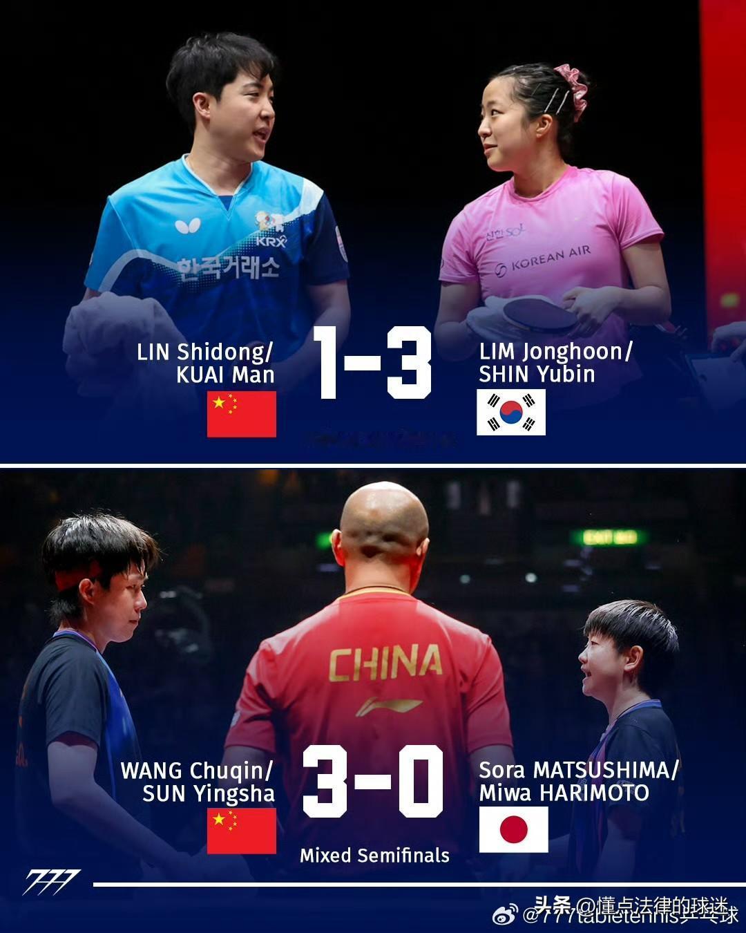 今晚21:00，王楚钦/孙颖莎出战混双决赛
香港总决赛混双决赛：
王楚钦/孙颖莎