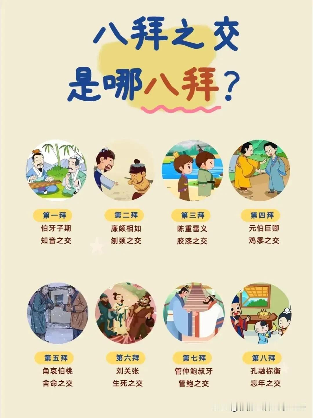 到底什么是八拜之交？