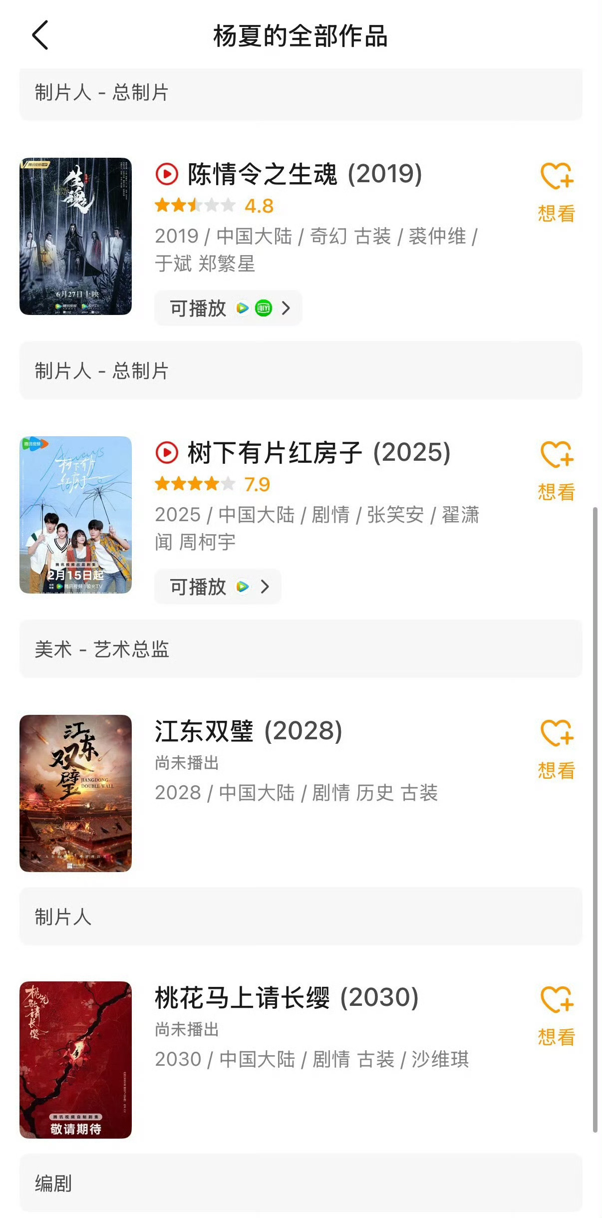 冬风吹又生的总制片人杨夏 搜了一下履历 很安心了 父辈的/荣耀 树下有个/红房子
