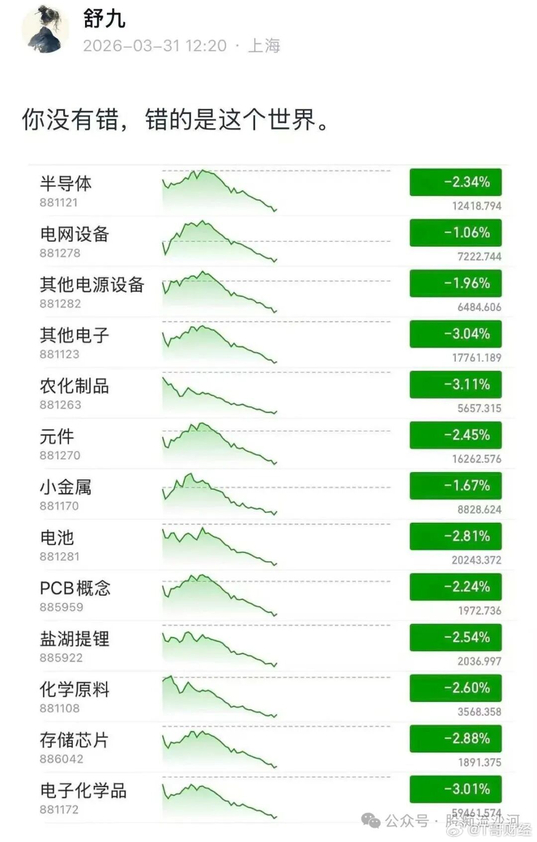 问：如何应对量化、监管以及川普三座大山答：研究要像长江水下高铁一样深操作要像张雪