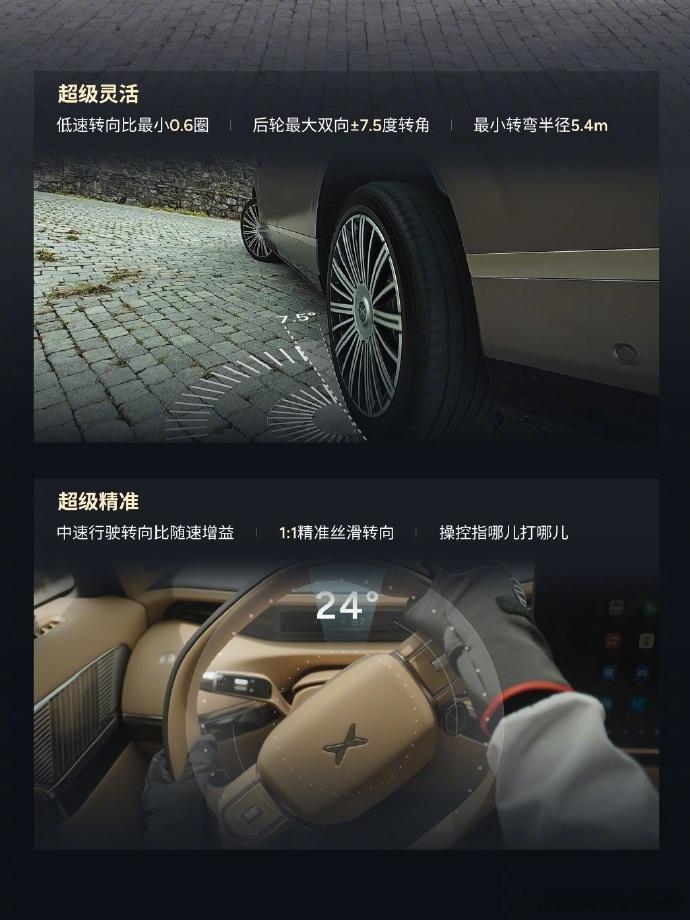 最近小鹏GX在云南大牯牛山成功挑战49道弯一把过的视频大家都刷到了吗，作为一台车