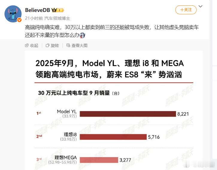 这图不是更能看出model yl的恐怖？“产品力”差理想蔚来那么多销量不还是领先