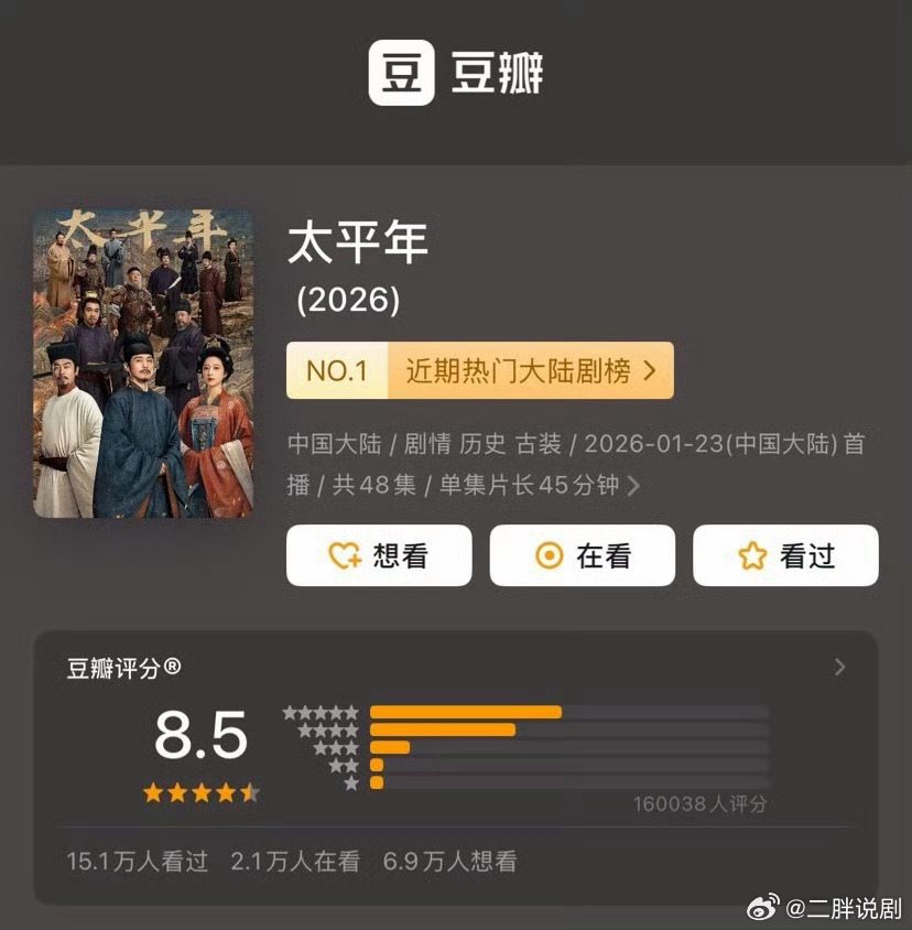 【二胖发布】太平年豆瓣评分涨至8.5 白宇、周雨彤、朱亚文主演的《太平年 》豆瓣