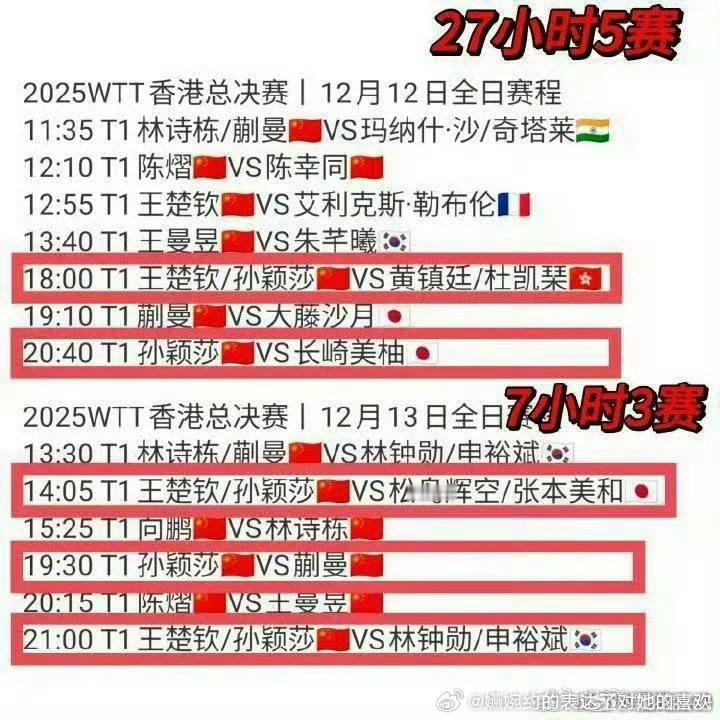 孙颖莎受伤退赛孙颖莎27小时5赛，这放谁身上身体吃得消呀