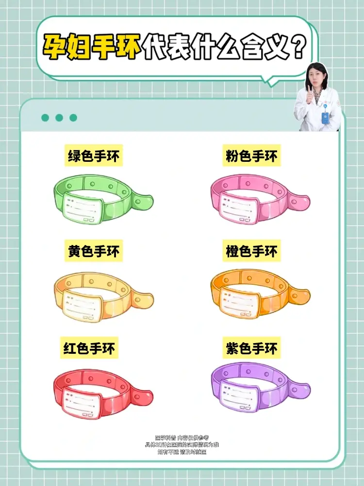 孕妇不同颜色的手环，代表什么含义你知道吗。