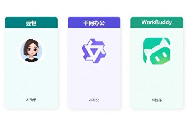 三家巨头AI办公软件挤在一条道上，谁能笑到最后