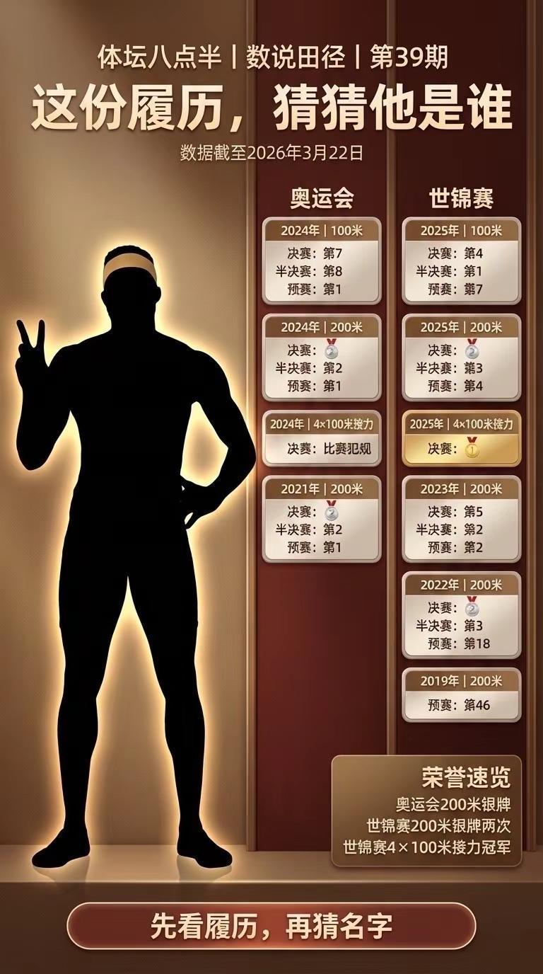 这履历 不是一般选手。跑步 奥运会 世锦赛 短跑