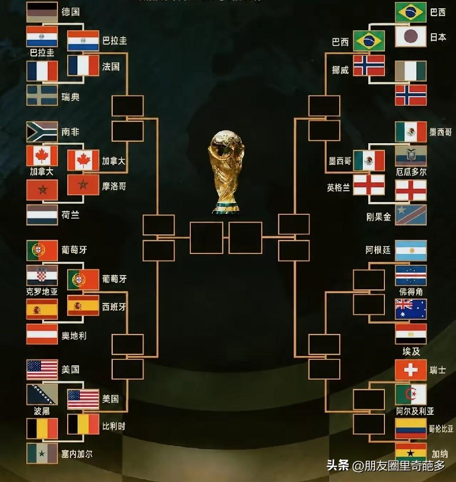 好多人都觉得这届世界杯冠军是法国，但是法国能不能过去摩洛哥这关都不好说，
有人会