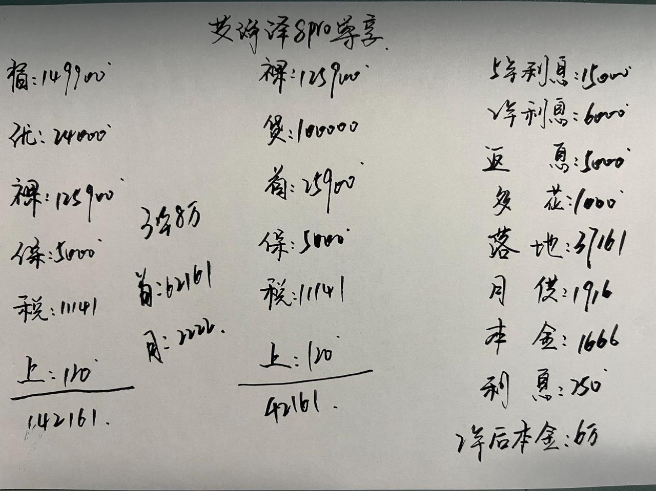 优惠24000，艾瑞泽8Pro真的太香了！

艾瑞泽8Pro尊享版是顶配车型了，