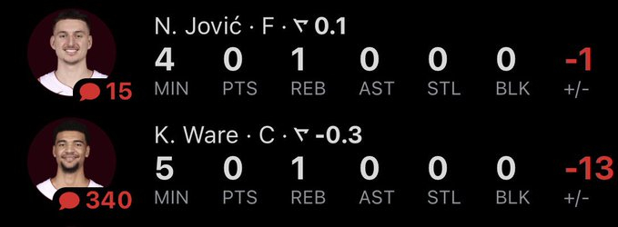 杜兰特今天：27分、3篮板、3助攻，17投9中，三分球5投5中。而被热火队列为杜