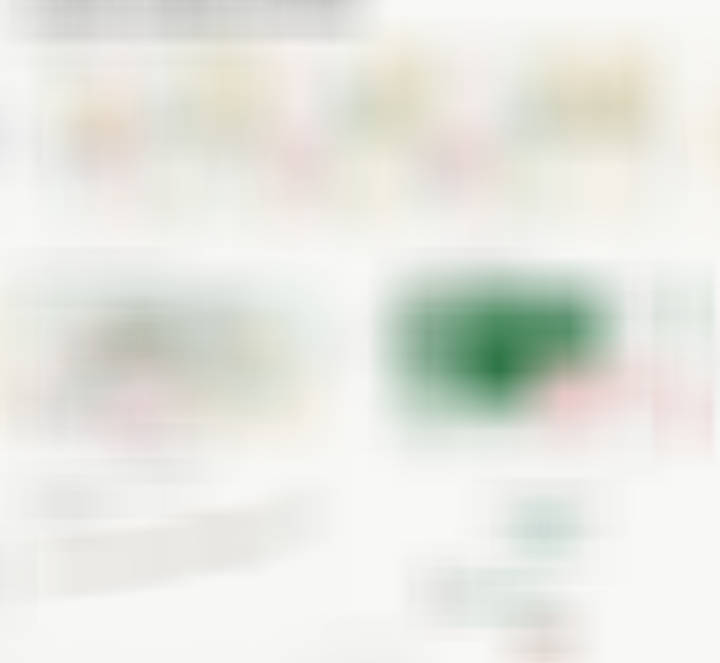人生发财靠康波，投资决策看周期。基于最新数据更新一下我们的全球经济周期模型的运行