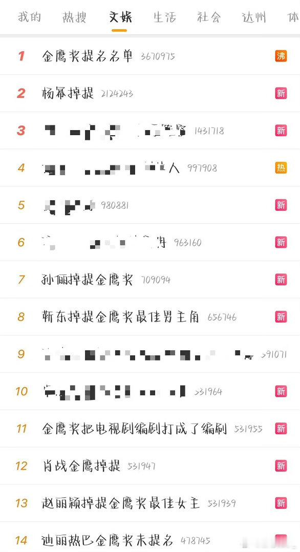 这是买了多少个h热搜。想炫耀 咋不直接提个大名挂上面呢。费尽周折搞人家这么多h热