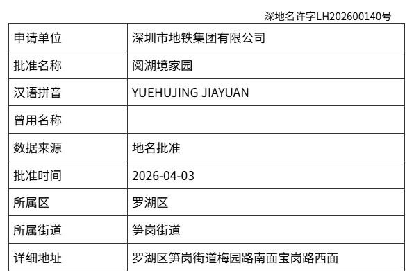 深铁笋岗新项目定名“阅湖境家园”，楼面价2.24万元/㎡