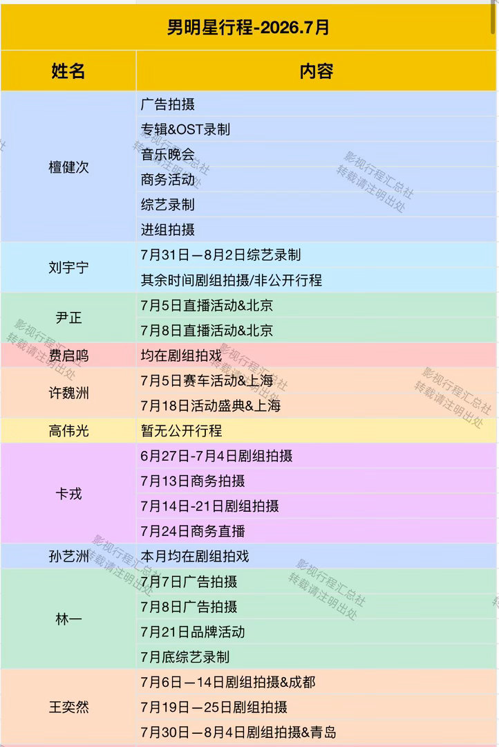 2026年7月男明星行程第一弹 