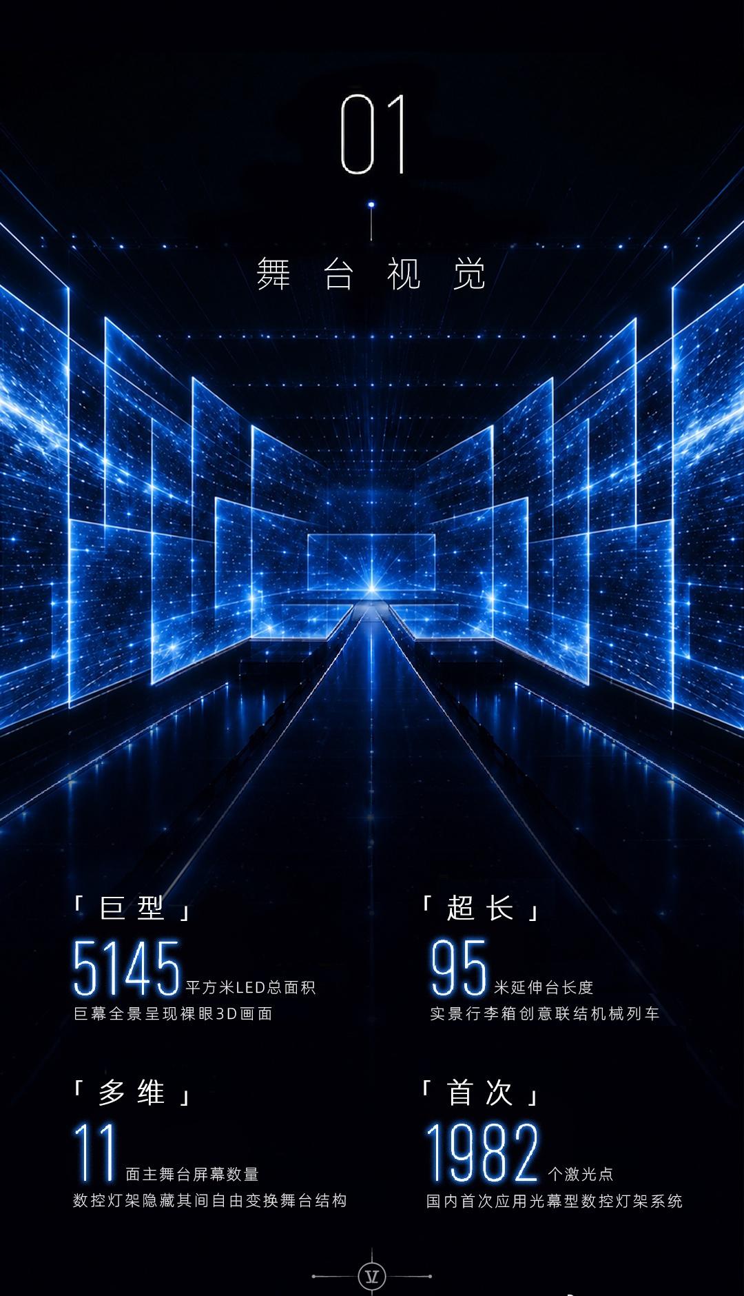 全域巨幕联动裸眼3D全景视效，打破平面的局限，把浩瀚幻境搬上舞台。歌声搭配炸裂视