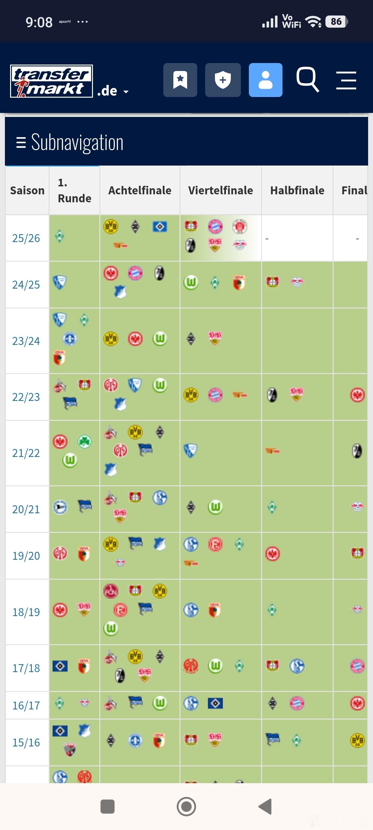 ［比赛日, 拜仁vs莱比锡］今晚，拜仁主场迎战莱比锡，德国杯1/4。自从19/2