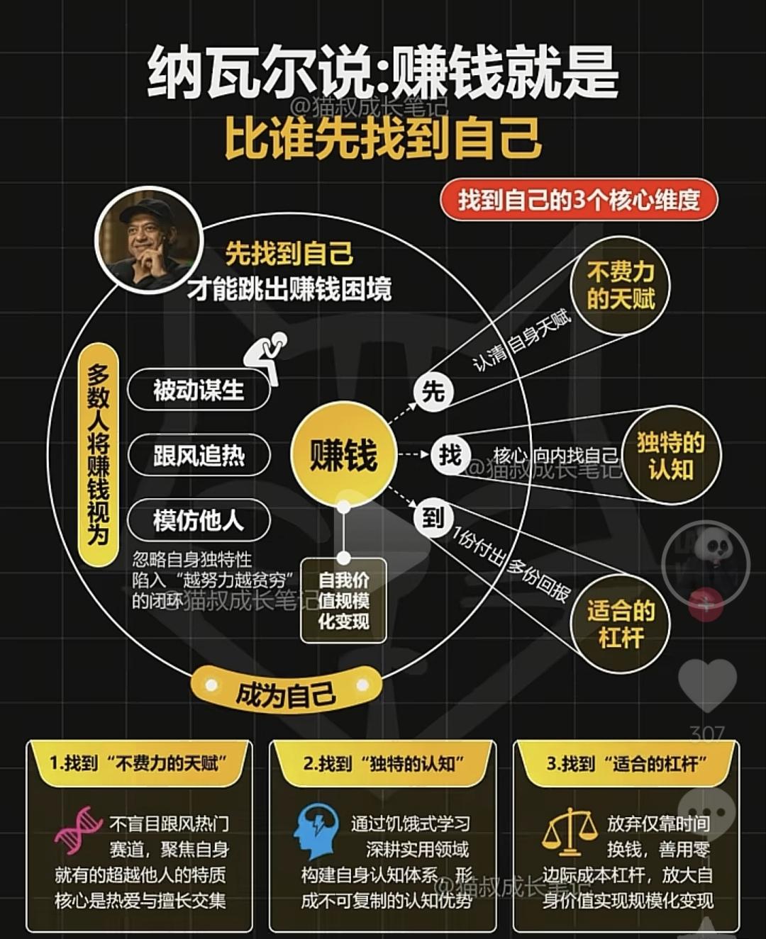 每日跑任务的一点随手记录:
这个世道，为什么真诚单出都是死牌？
芸芸众生到处是牛