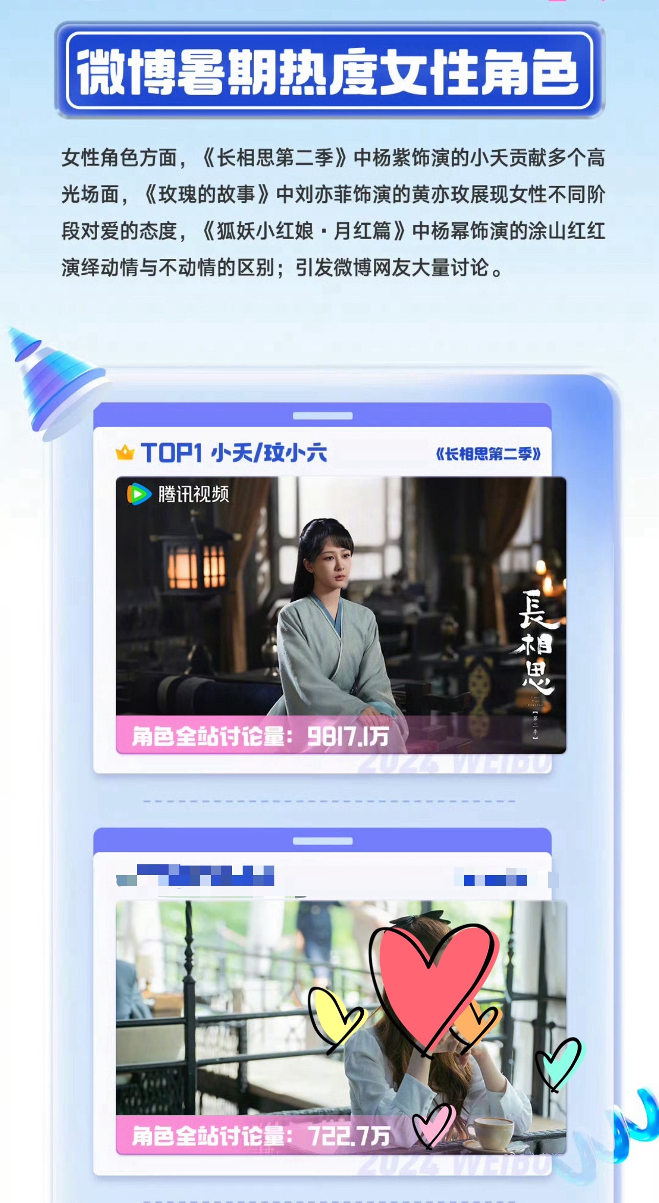 看到老思转发就顺手翻了一下，暑期女性热度角色搞得我反复看了两三遍，小夭超绝大断层