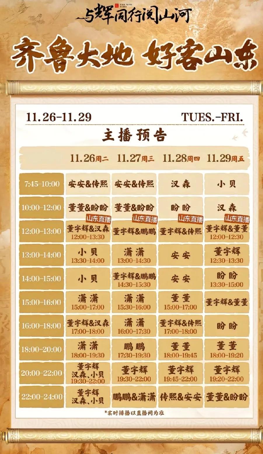 作为山东人，只去过山东的青岛，济南，青州，淄博，滨州，基本生活大多是在东营。
