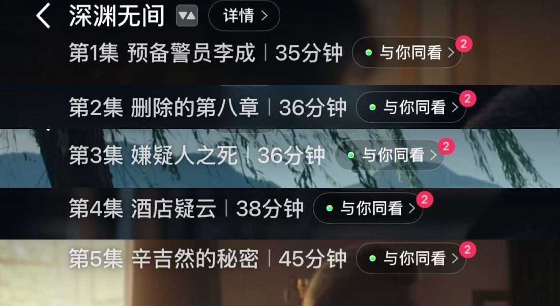 深渊无间好看的 5集🔚节奏很快很有勾子耶第一集就算交代背景也很快了，上来直接进