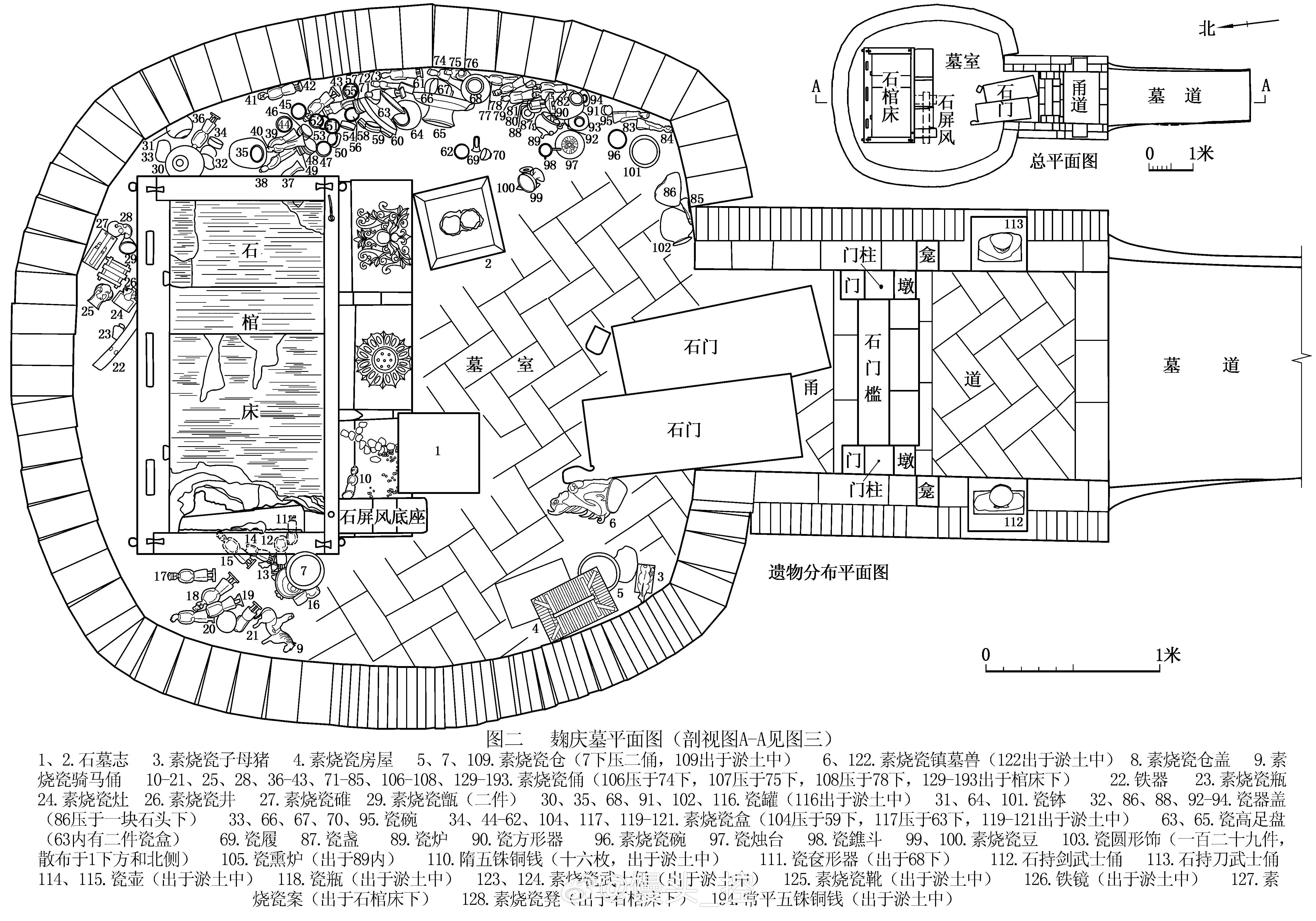 #纸上探墓# 麴庆墓除了石榻那些葬具精美外，出土的陪葬品也很有意思。胡玉君.河南