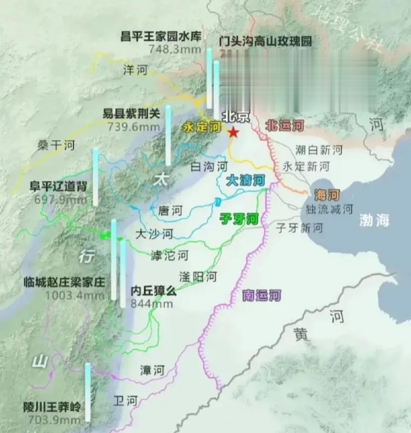 河北洪水能补充地下水吗?
很多人讲，这次华北地区大暴雨，能够有效补充地下水，提升
