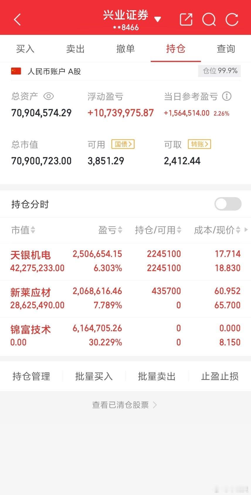 记录第138天点赞关注就是对灵灵最大的支持～今日操作：卖出锦富技术持有天银机电买