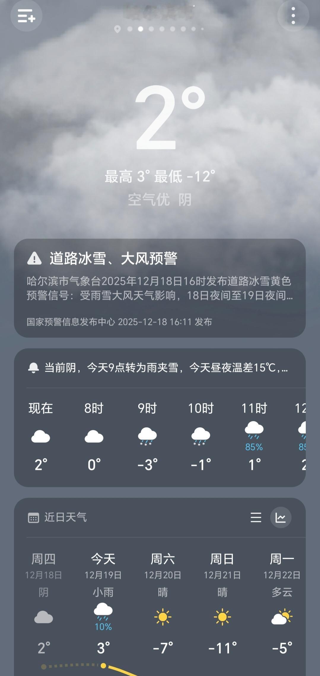 这是啥天呢，好像下的是沙子呢，落在身上一看是小米粒大的雪，是颗粒状的雪，然后可能