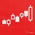 第五主升浪历史级别的超级大顶部！中证2000ETF(563300)涨超3% 中证