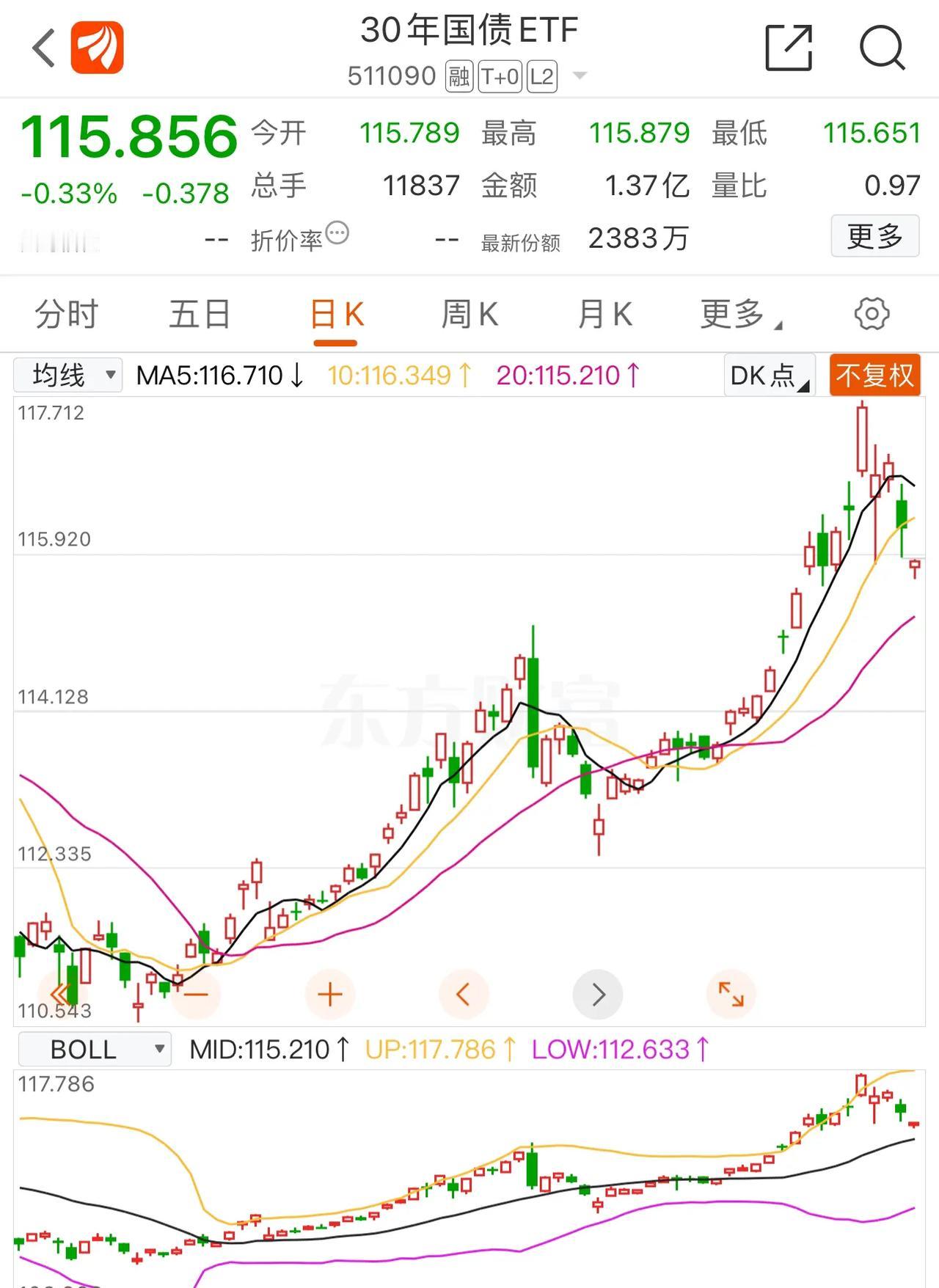 三千特别补贴，让你的家电购买意愿提升了么？为什么非要限制住大家，只能通过这补贴去